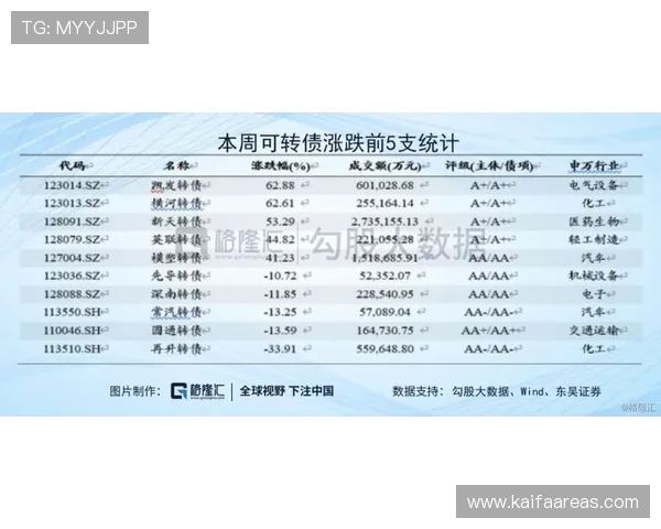 凯发体育的网址更新公告，及时掌握最新入口变更信息确保顺畅体验与持续服务