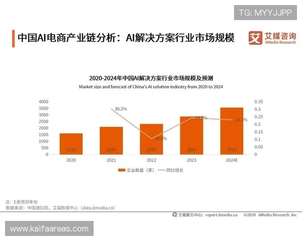 凯发娱乐旗舰平台的客户服务体系详解，提供全方位的用户支持与保障